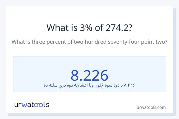 د 274.2 3٪ څومره دی؟