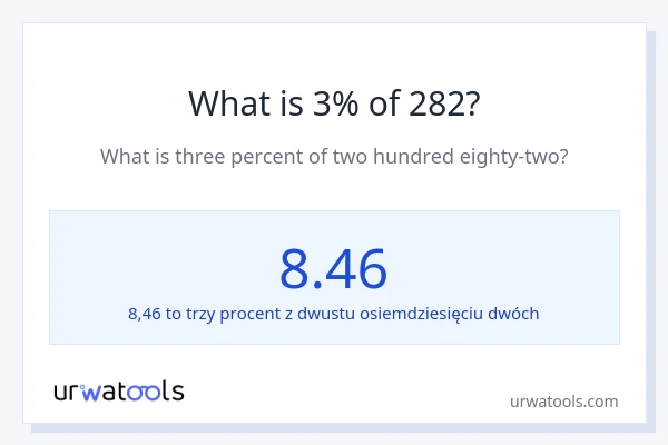 Ile wynosi 3% z 282?