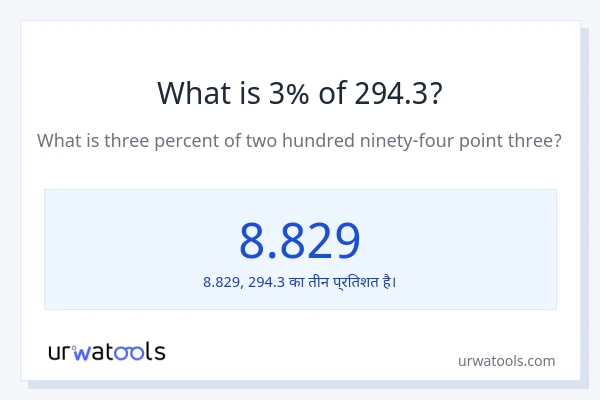 3% 294.3 है?
