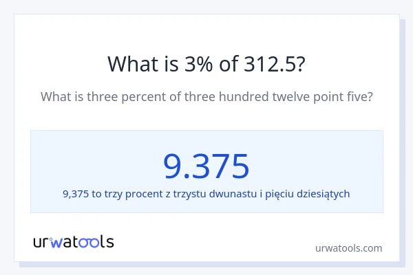 Ile wynosi 3% z 312.5?
