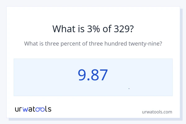 3% از 329 چقدر است؟