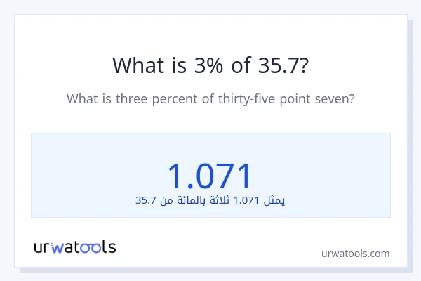 ما هي نسبة 3% من 35.7؟