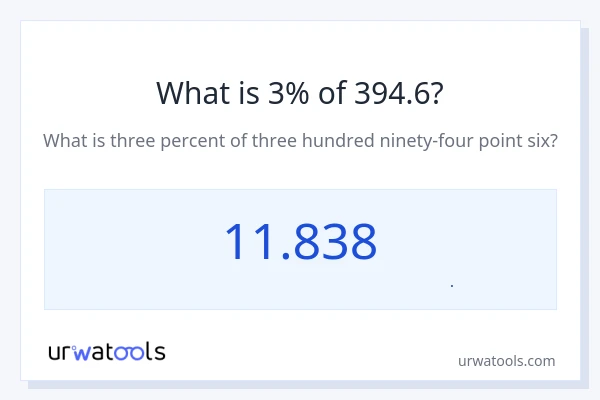 3% از 394.6 چقدر است؟