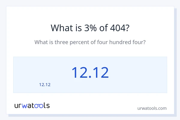 404 లో 3% ఎంత?