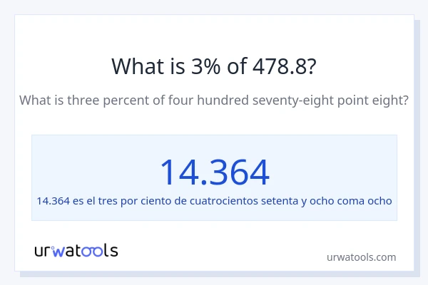 ¿Qué es el 3% de 478.8?