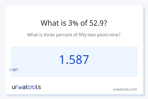 52.9 இல் 3% என்றால் என்ன?