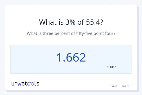 מה זה 3% מתוך 55.4?