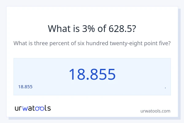 628.5 లో 3% ఎంత?