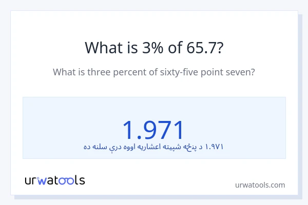 د 65.7 3٪ څومره دی؟