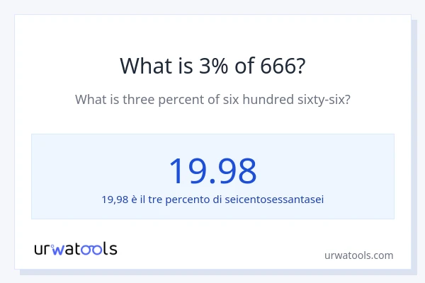 Qual è il 3% di 666?