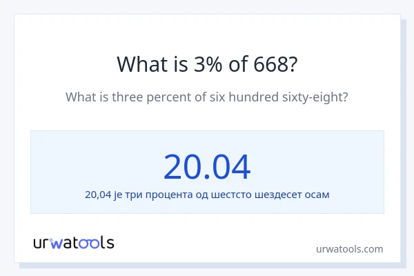 Колико је 3% од 668?