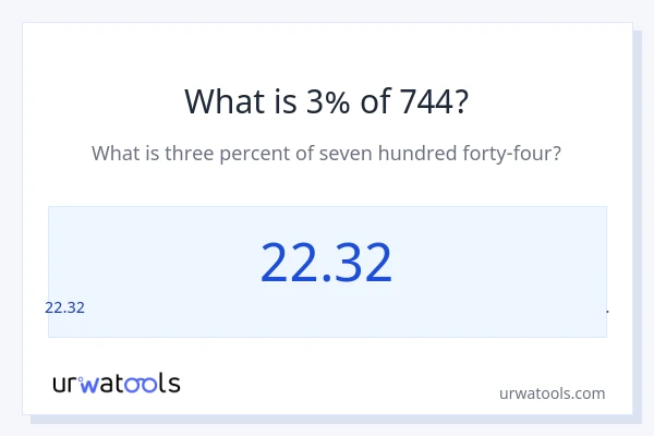 744 இல் 3% என்றால் என்ன?