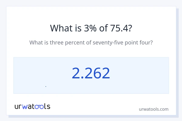 75.4 નું 3% કેટલું થાય?