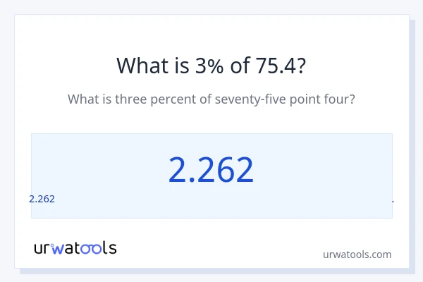 75.4 இல் 3% என்றால் என்ன?