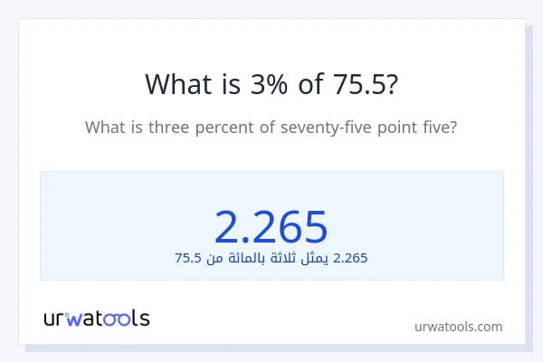 ما هي نسبة 3% من 75.5؟