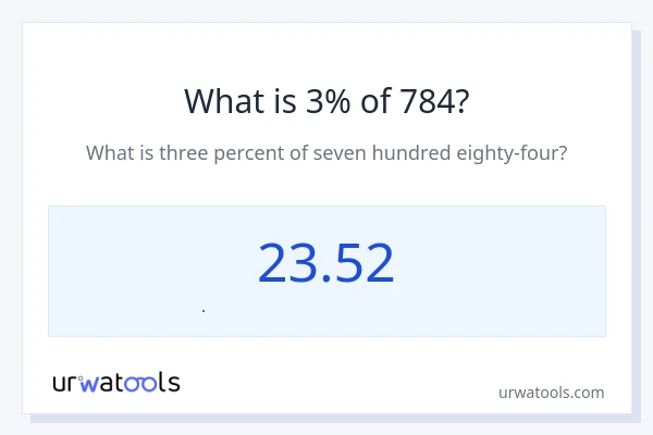 784 এর 3% কত?
