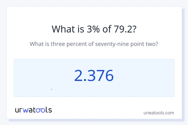79.2 નું 3% કેટલું થાય?