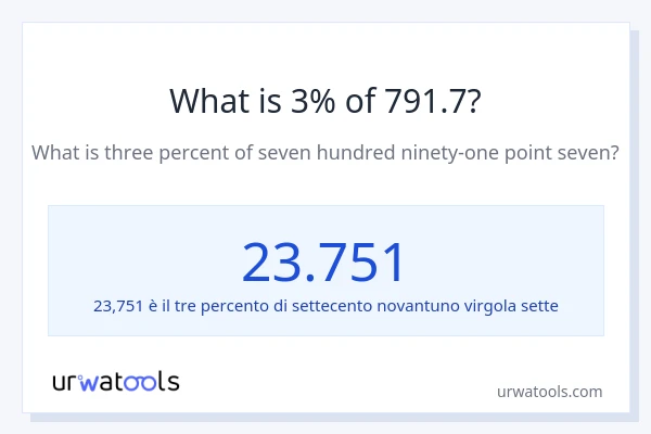 Qual è il 3% di 791.7?