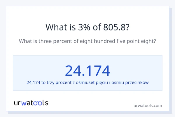 Ile wynosi 3% z 805.8?