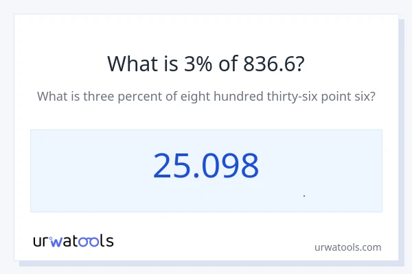 3% از 836.6 چقدر است؟