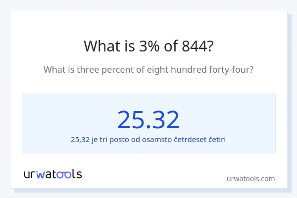 Što je 3% od 844?