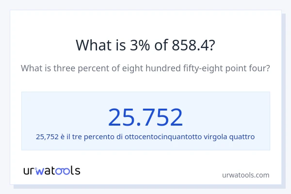 Qual è il 3% di 858.4?