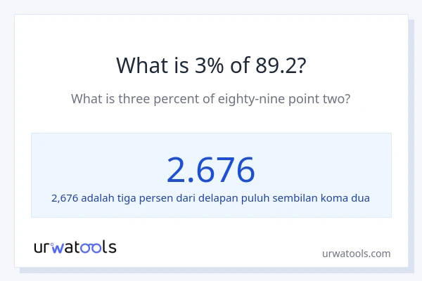 Berapakah 3% dari 89.2?