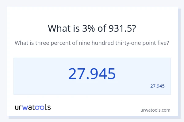 מה זה 3% מתוך 931.5?