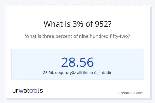 952-nin 3%-i nədir?
