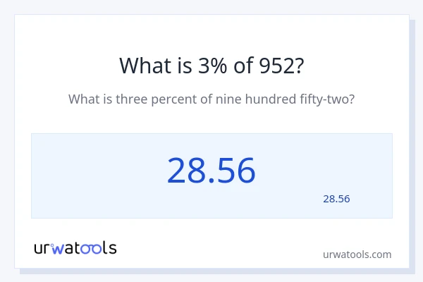 מה זה 3% מתוך 952?