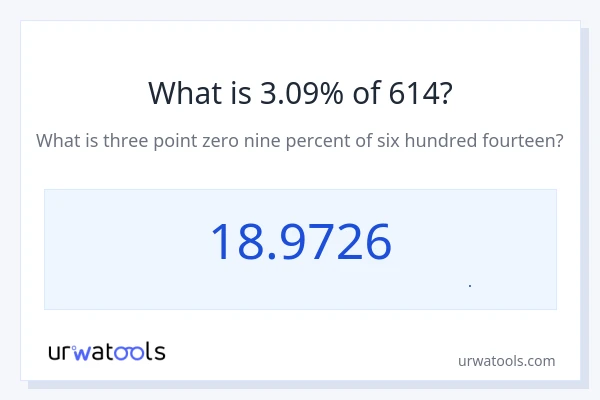 3.09% از 614 چقدر است؟