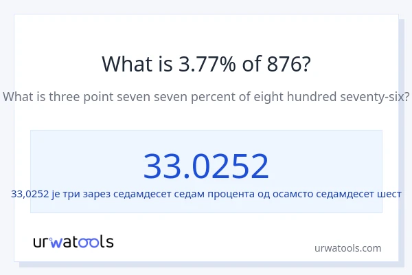 Колико је 3.77% од 876?