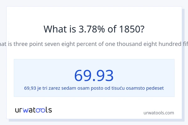 Što je 3.78% od 1850?