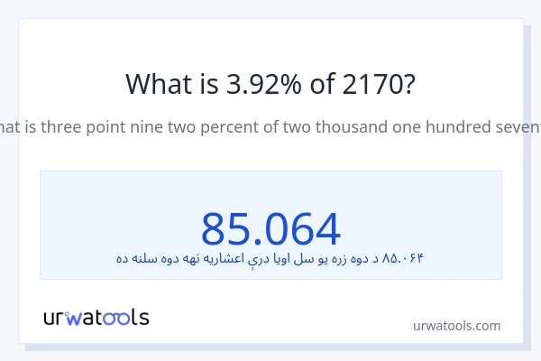 د 2170 3.92٪ څومره دی؟