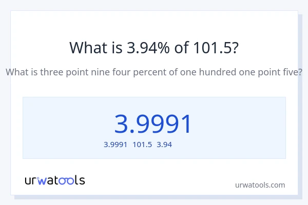 101.5の3.94%は何ですか?