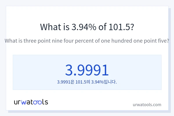 101.5의 3.94%는 얼마입니까?