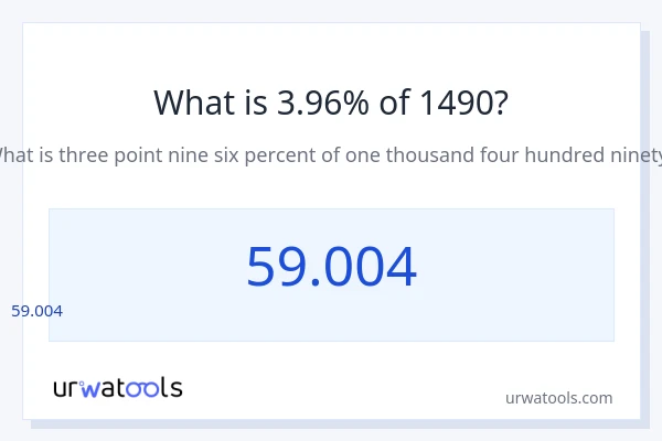 1490 లో 3.96% ఎంత?