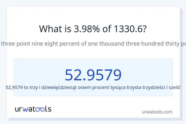 Ile wynosi 3.98% z 1330.6?