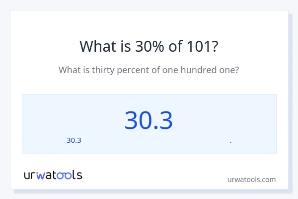 101 ರಲ್ಲಿ 30% ಎಂದರೇನು?