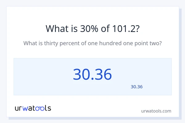 101.2 کا 30% کیا ہے؟