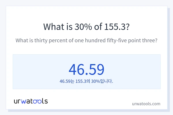 155.3의 30%는 얼마입니까?