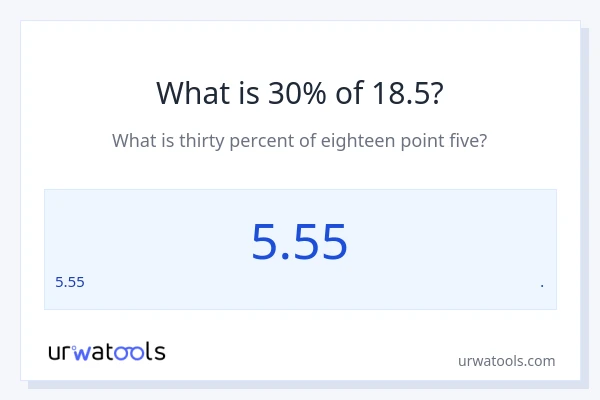 18.5 യുടെ 30% എന്താണ്?