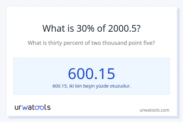 2000.5'nin %1'i nedir?