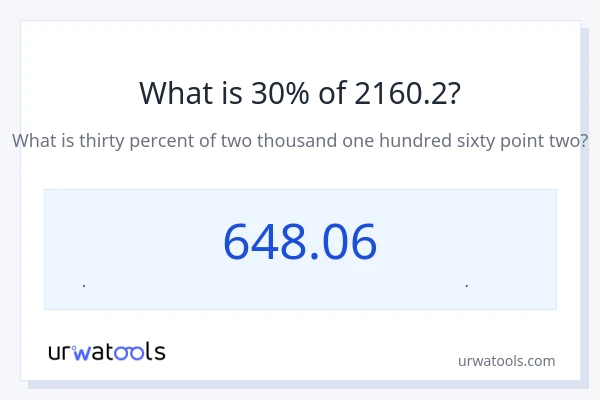 30% از 2160.2 چقدر است؟