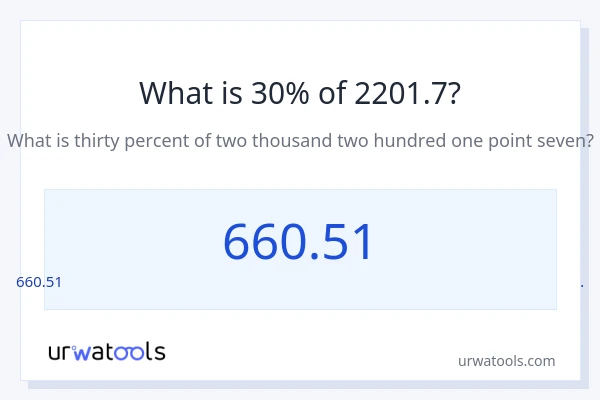 2201.7 ರಲ್ಲಿ 30% ಎಂದರೇನು?