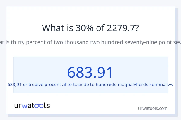 Hvad er 30% af 2279.7?