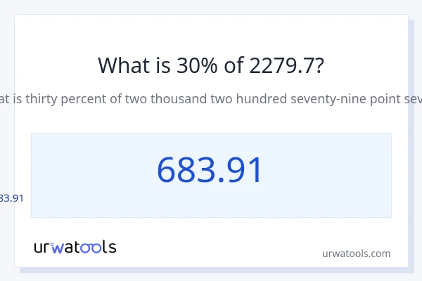 2279.7 లో 30% ఎంత?