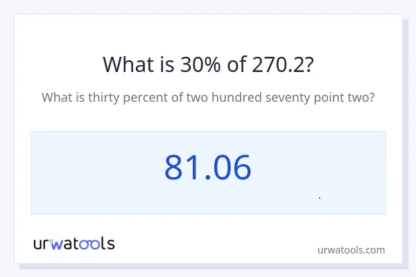 30% از 270.2 چقدر است؟