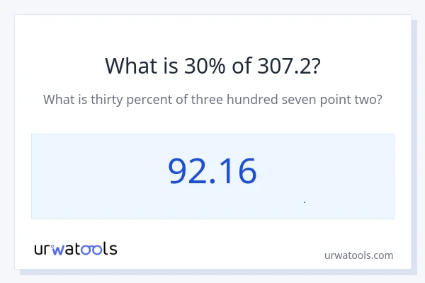 30% از 307.2 چقدر است؟