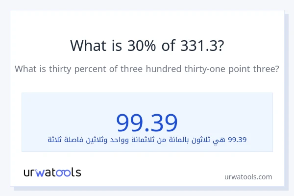 ما هي نسبة 30% من 331.3؟
